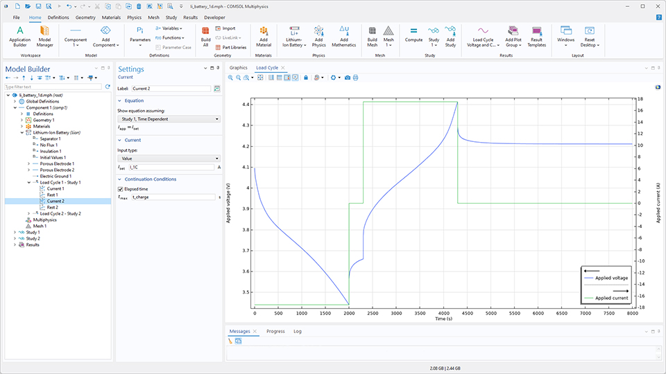 L'interface utilisateur de COMSOL Multiphysics montrant le Constructeur de modèles avec un noeud Courant sélectionné, la fenêtre de réglages correspondante et un graphique 1D dans la fenêtre graphique.
