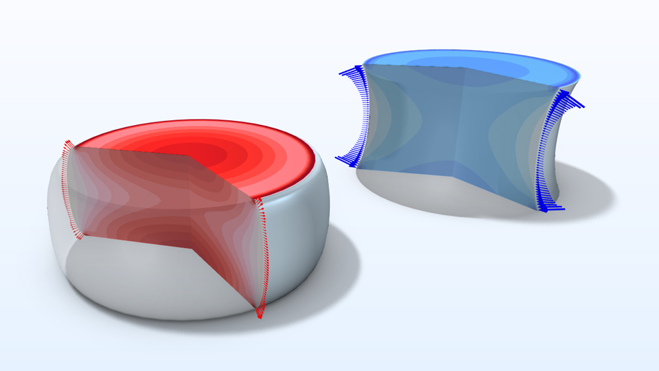 Two models showing the pore pressure and fluid flow, undergoing compression on the left and tension on the right.