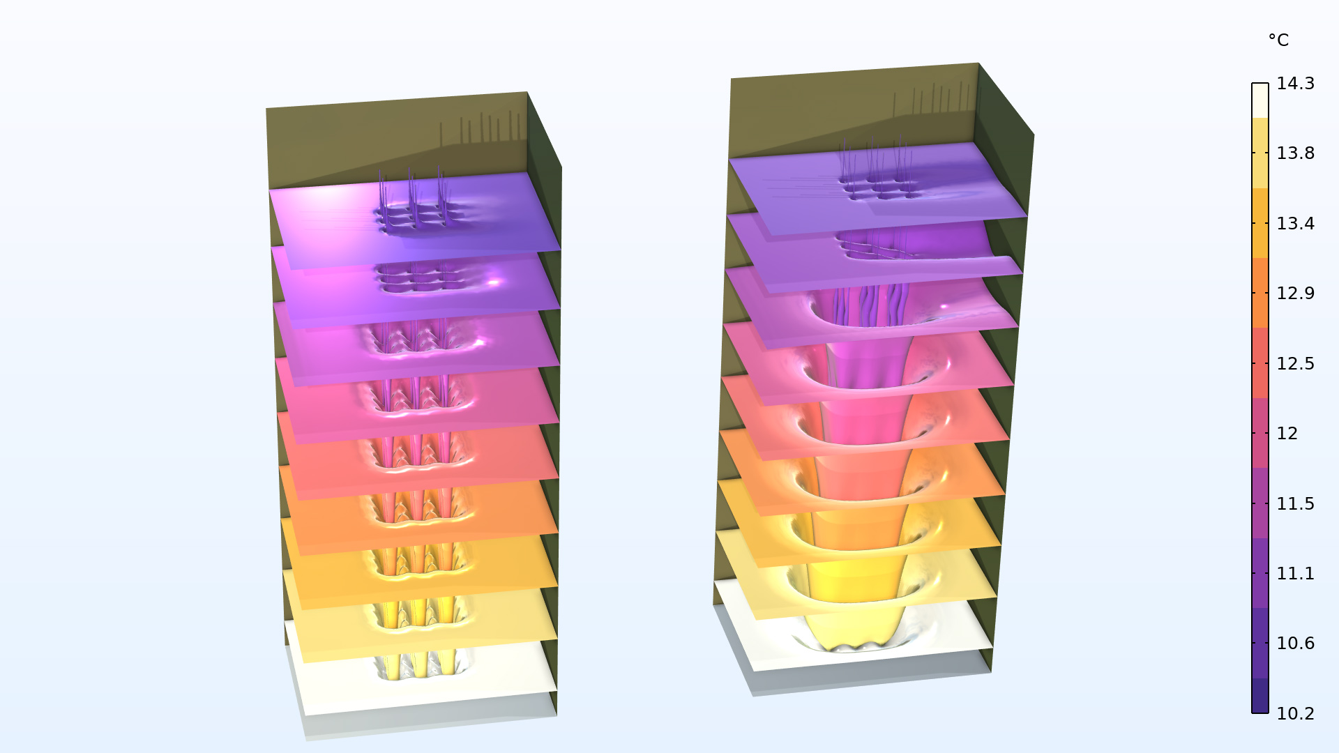 Two heat exchanger models showing the temperature.