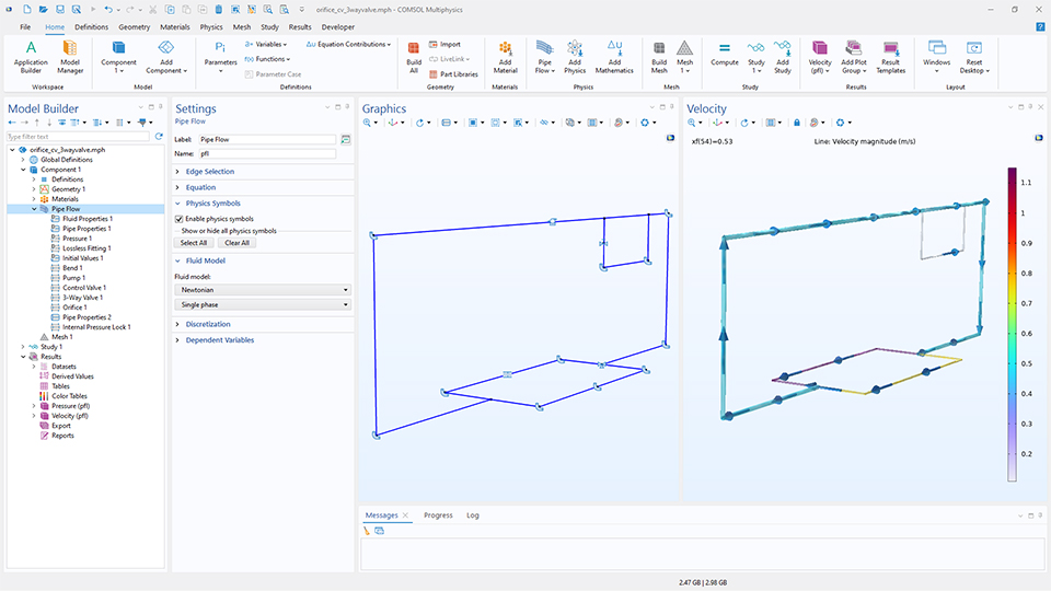 The COMSOL Multiphysics UI showing the Model Builder with the Pipe Flow node highlighted, the corresponding Settings window, and two Graphics windows.