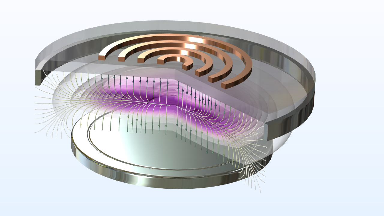 An ICP reactor model with streamlines representing the flux.