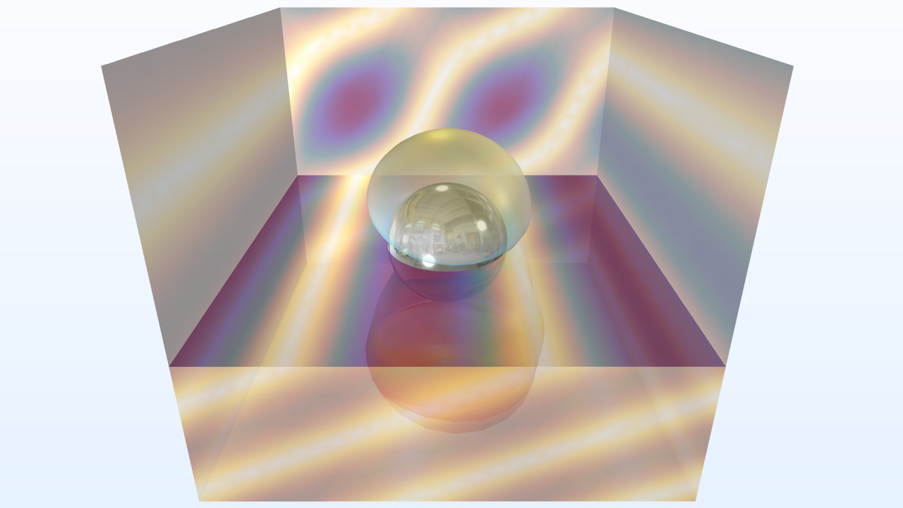 A metallic sphere on a substrate showing the radiation pattern.