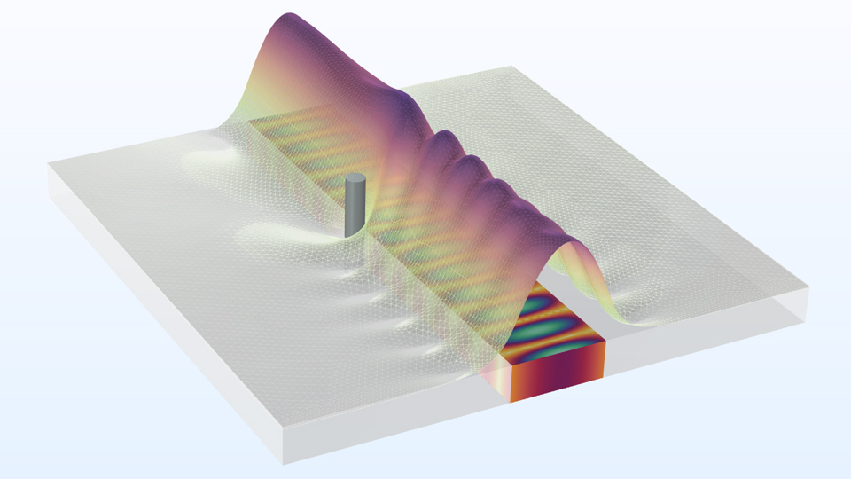 A waveguide model with a scatterer showing the scattered light results.