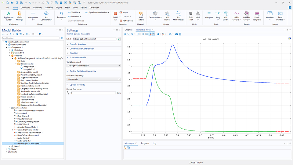 The COMSOL Multiphysics UI showing the Model Builder with the Indirect Optical Transitions node highlighted, the corresponding Settings window, and a 1D plot in the Graphics window.
