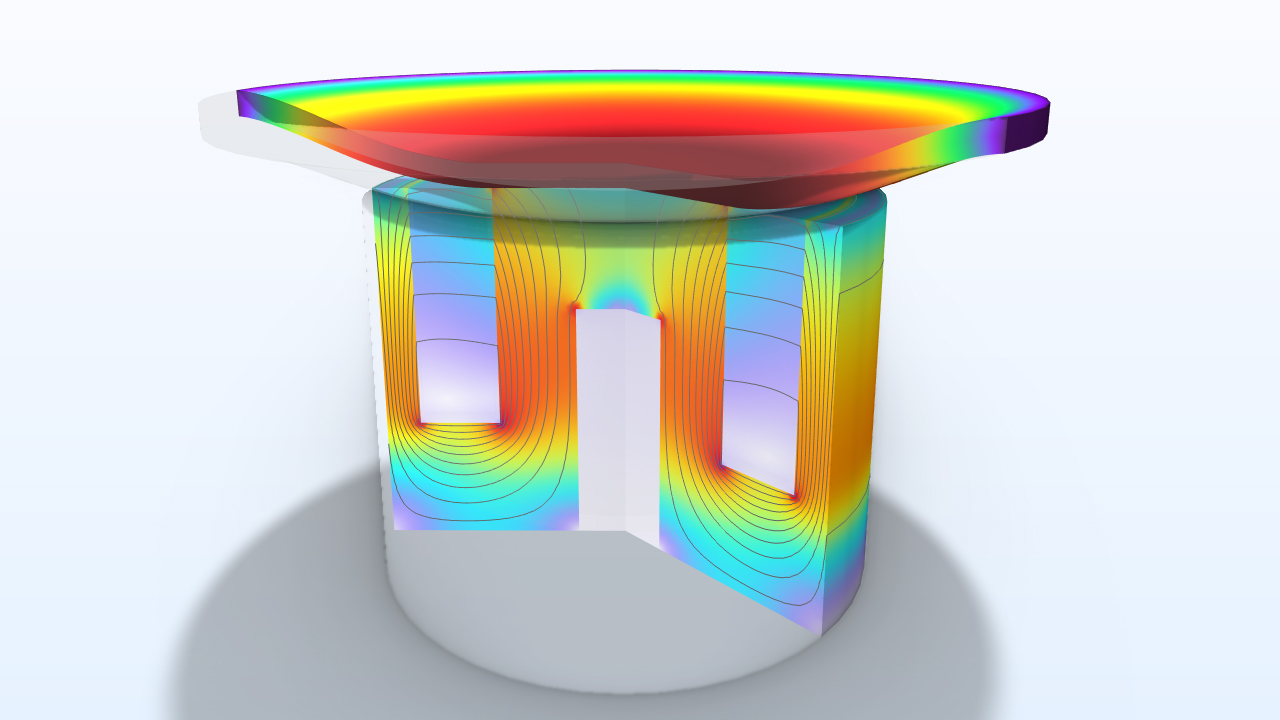 A magnetic diaphragm model showing the deformation and magnetic field.