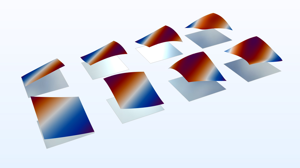 Eight plots of a harvester model showing the output power.