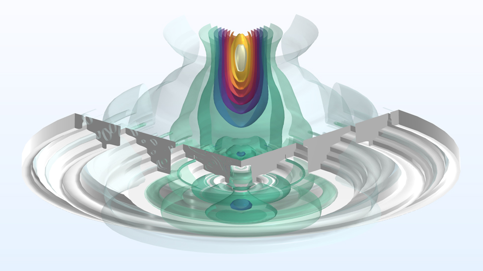 A lens model showing the wave energy at a point near the lens.