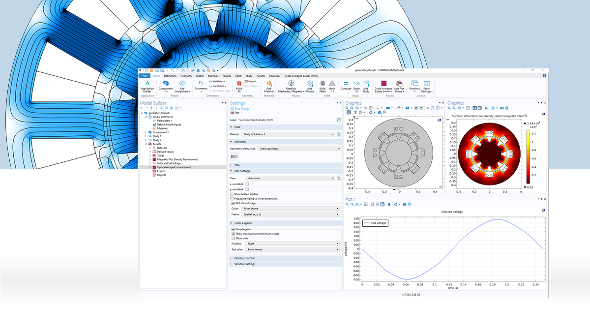 Virtual Lab Electric Motors