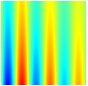 A visualization of sample data defined on the xy-plane, plotted with a rainbow color table.