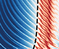 A closeup view of a Brillouin optomechanics model in red, white, and blue.