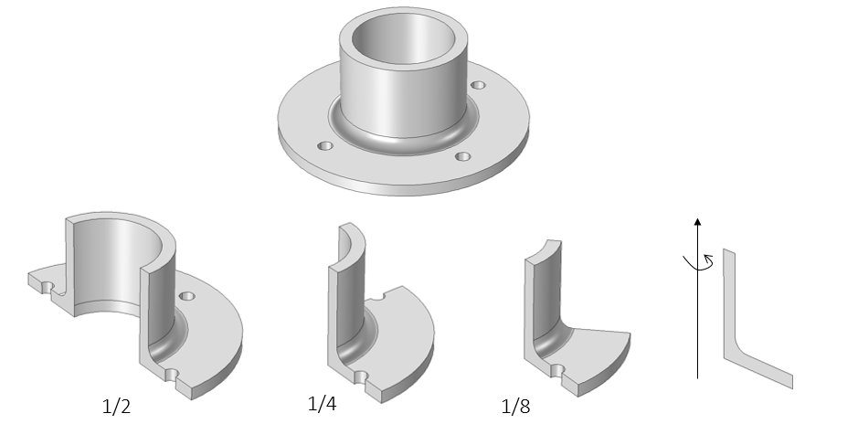 The geometry for a flange, as shown in different sizes: half, a quarter, an eighth, and a cross section.
