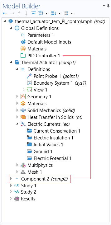 The COMSOL Multiphysics UI showing the Model Builder with red brackets pointing to Component 2 and PID Controller 1.