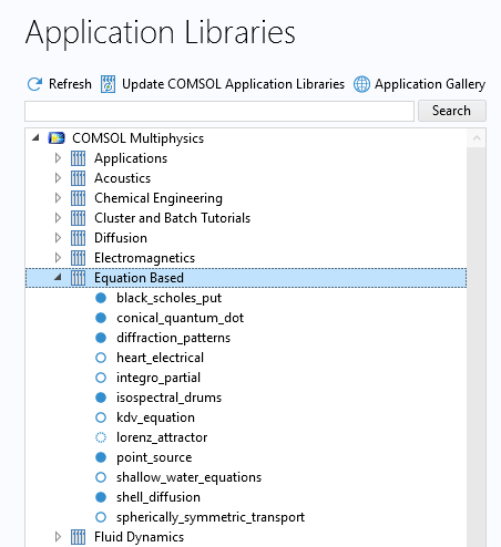 The Application Libraries window with the options for Equation Based expanded.