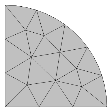 An image of a semicircular domain that has been meshed using a cubic Lagrange geometry shape function.