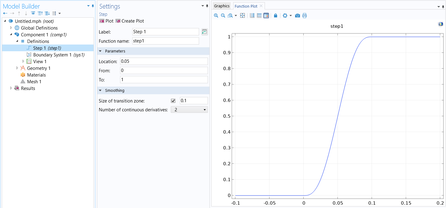 A screenshot of the Model Builder with the Step function Settings window open and the Parameters and Smoothing sections expanded, as well as a smoothed step function shown in the Graphics window