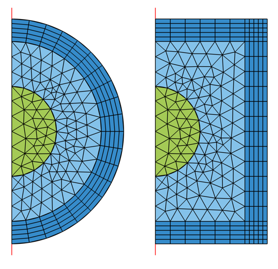 Side-by-side images showing the mesh for Infinite Element and Perfectly Matched Layer domains in 2D axisymmetric Cartesian and cylindrical models.