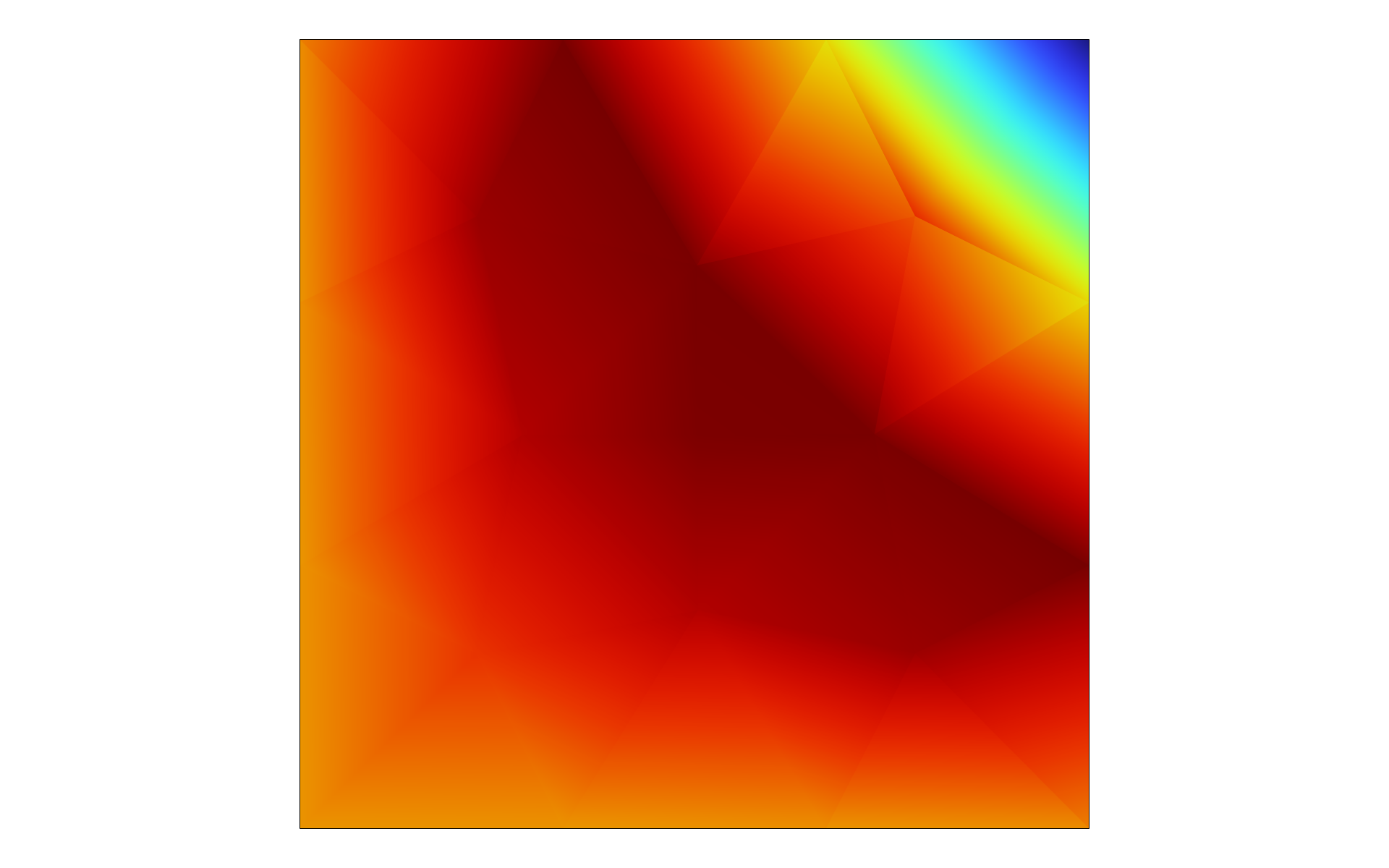 A surface plot in the Rainbow color table, showing mostly red, with blue and green in the upper-right corner.