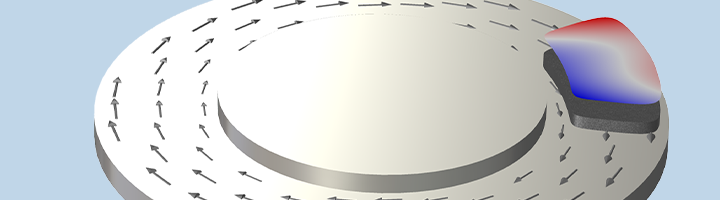 Disk Break Model