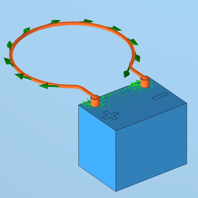 Green arrows on the surface of a rectangular box pointing to the connection points of an orange loop with dark green arrows.