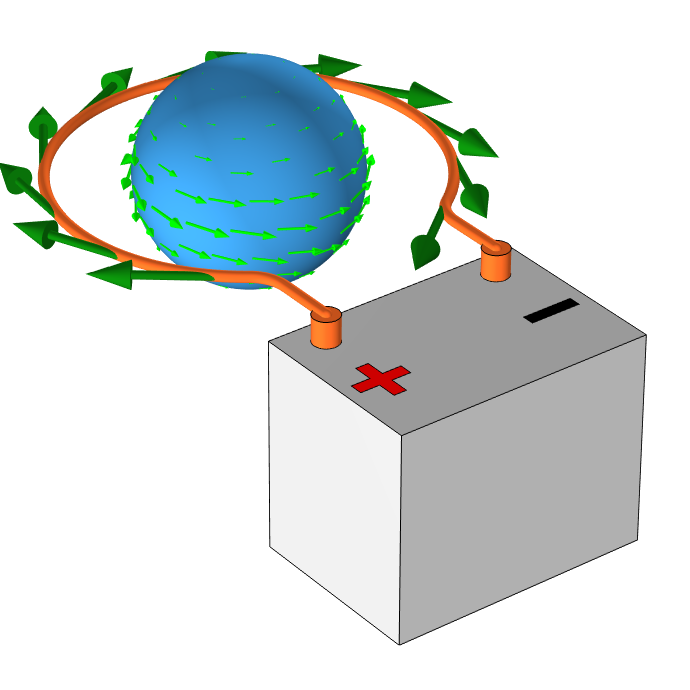 A blue sphere with green arrows tangential to the surface is in the center of an orange loop attached to a gray rectangular box.