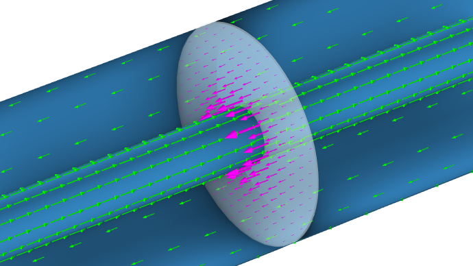A blue cylinder and white semitransparent disk with green arrows on the surface of the cylinder and magenta arrows on the disk shown in the opposite direction.