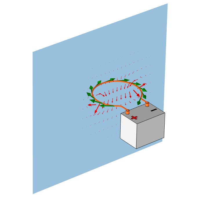 A blue wall boundary with red arrows next to a gray rectangular box with an orange loop and green arrows.