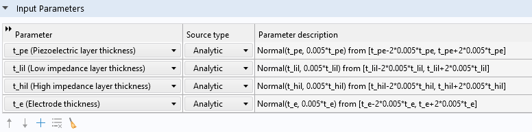 A closeup of the Input Parameters section of the Settings window for the screening study.