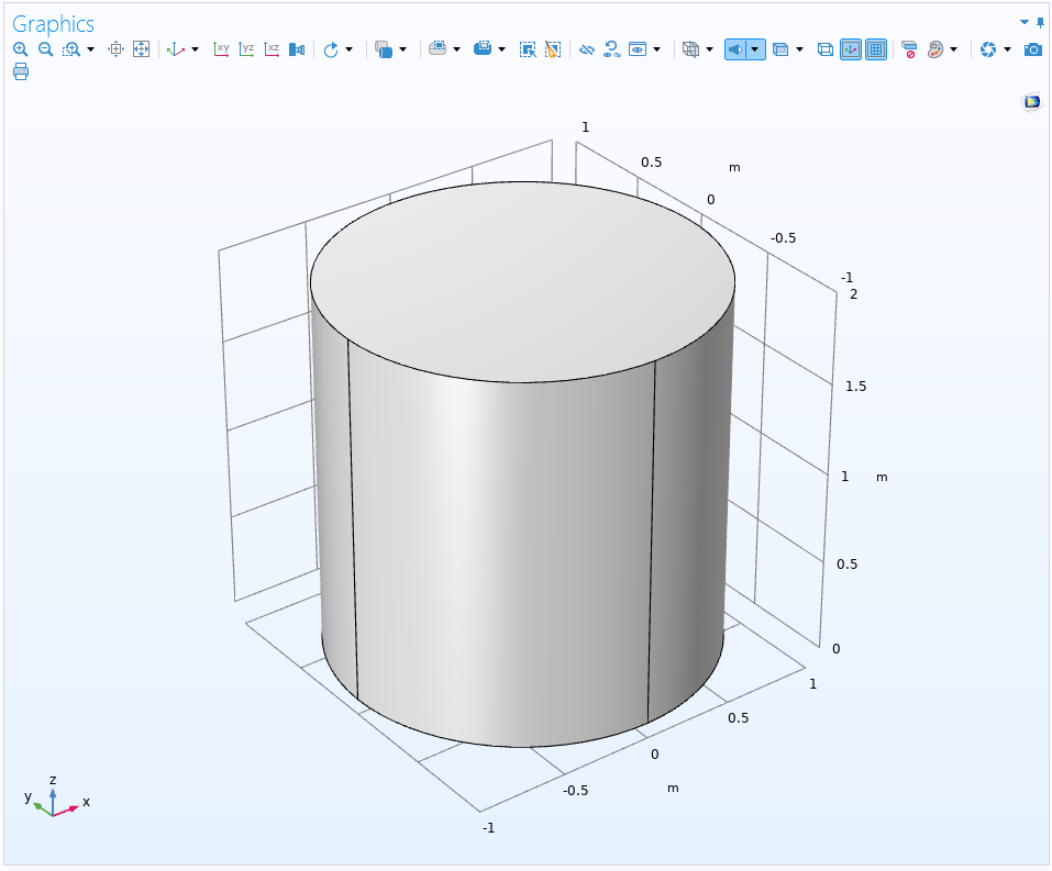 The model geometry for the cylinder in the Graphics window.
