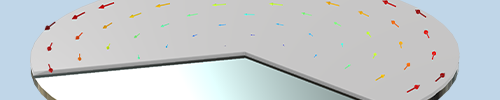 A photoresist model.