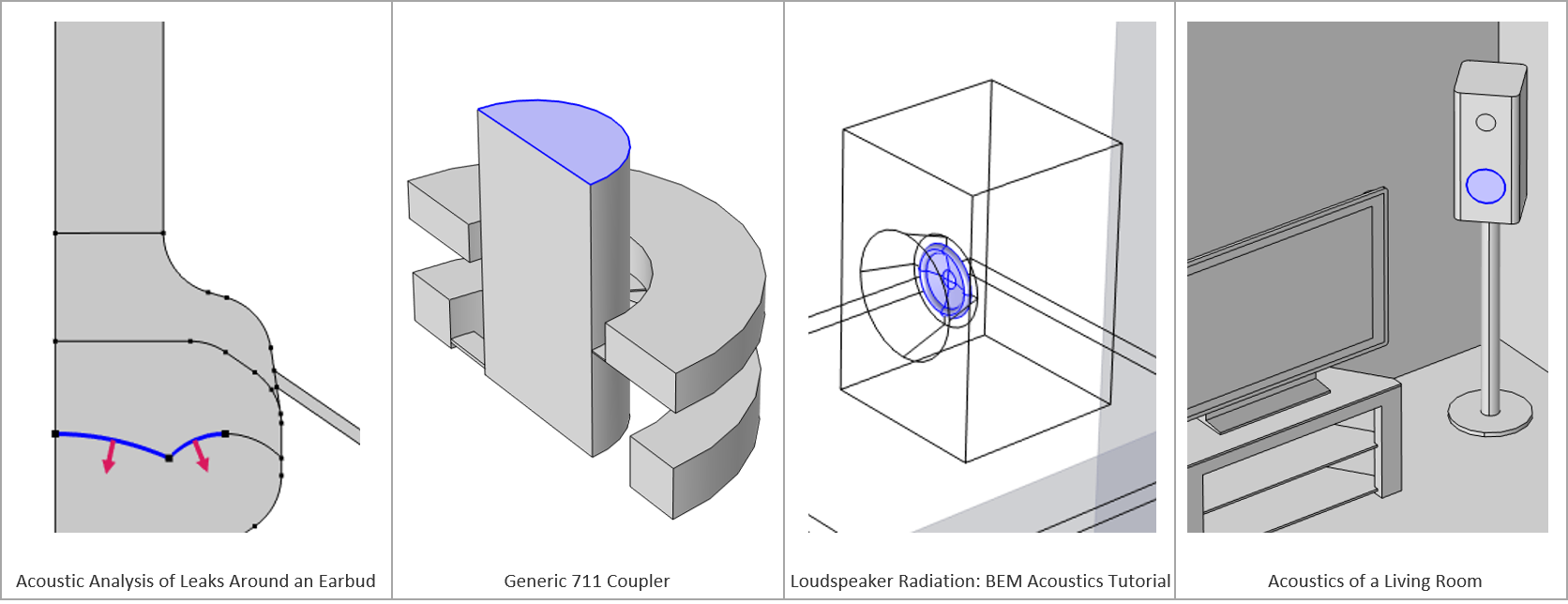 Four images of acoustic devices with a surface selected in blue.