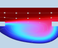 Chemical etching model.