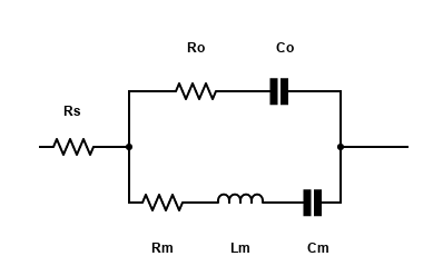 A circuit diagram with labels for the different elements.