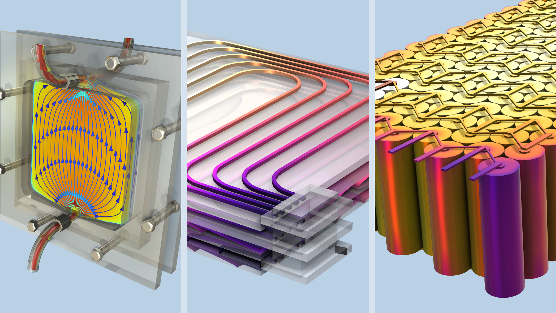 Resources on using modeling software for battery design
