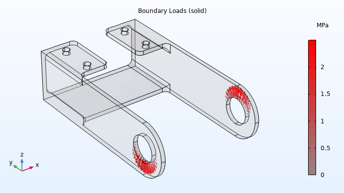 A results plot showing the boundary loads for the steel bracket tutorial model, where the geometry exhibits a gray, transparent display and includes red arrows to indicate where the load is applied
