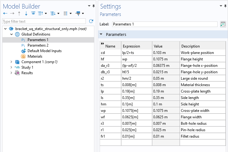 The Settings window for the Parameters node, which shows a table listing information such as the name, expression, value, and description for a list of parameters used in the model.