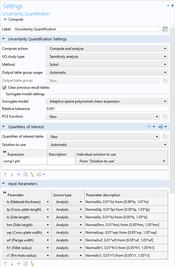 A UI screenshot of the Settings window for the Uncertainty Quantification study node where the sensitivity analysis is selected. The UQ, QoI, and input parameters sections of the settings are expanded.