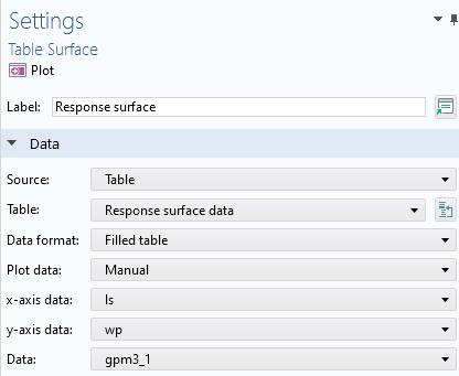 Part of the Settings window for the Table Surface plot node, with the Data section expanded.