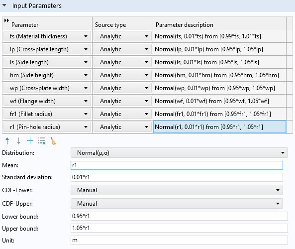 A screenshot of the Input Parameters section of the screening analysis, which shows a table listing the input parameters added to the study.