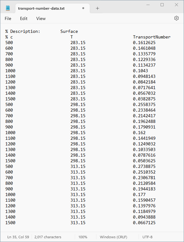 A screenshot of a text file containing three columns of numerical data.
