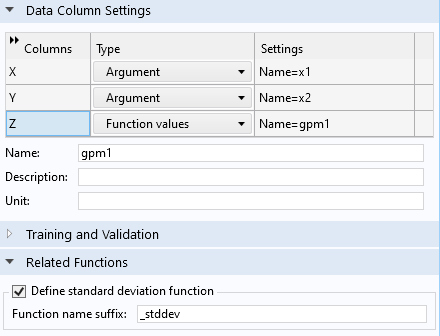 A close-up view of part of the Settings window for the Gaussian Process function, with the Data Column Settings and Related Functions sections expanded.