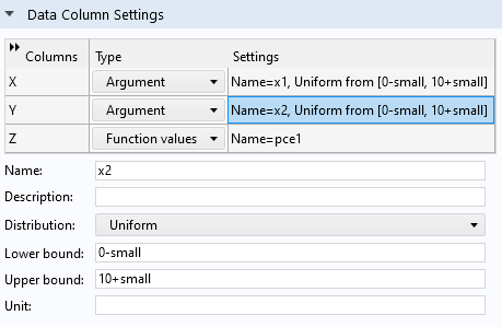 A close-up of the Data Column Settings section of the settings for the Polynomial Chaos Expansion function.