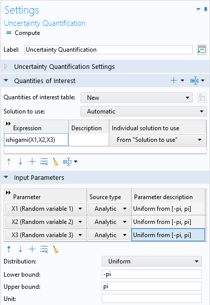 A close-up of the Uncertainty Quantification study settings with the Quantities of Interest and Input Parameters sections expanded.