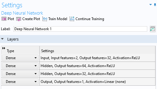 Part of the Settings window for the Deep Neural Network function, with the Layers section expanded.