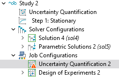 A close-up of part of the model tree where under the Study node, the Job Configurations node is expanded and shows an Uncertainty Quantification node with an icon of an orange triangle with a white exclamation point in the center to indicate a warning message.