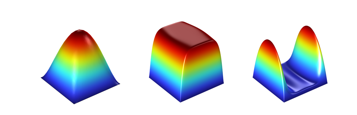 Three shape profiles with a rainbow color gradient from top to bottom.