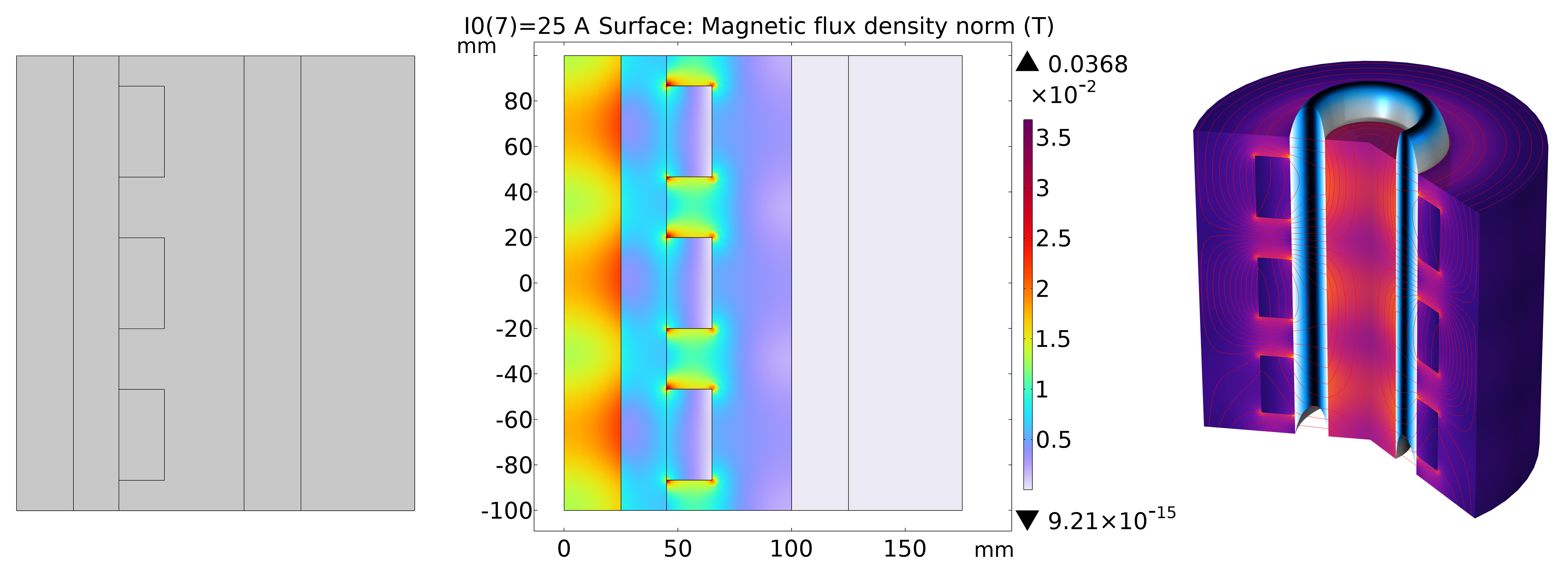 Three side-by-side images, with a gray 2D cross section on the let, the same cross section with a colored plot applied in the center, and a 3D image of the revolved model on the right.