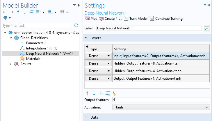 The Model Builder with the Deep Neural Network function node selected and the Layers section of the Settings window expanded.