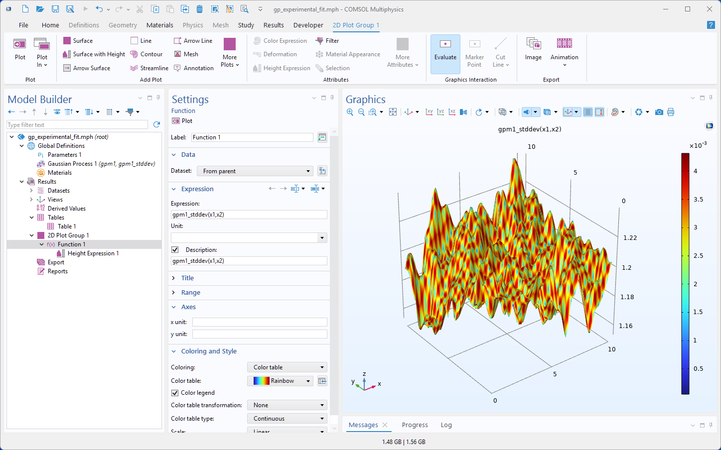 Creating a Gaussian Process Surrogate Model from Imported Data