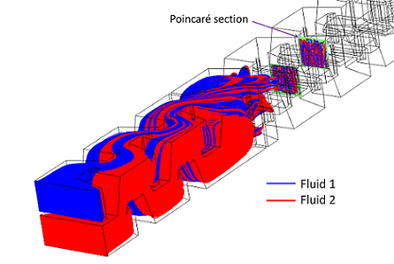 comsol multiphysics tutorial fluid flow