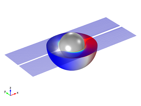 Ideal Cloak, COMSOL Multiphysics